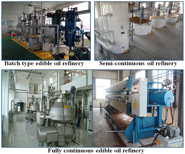 Flujo de trabajo del equipo de refinado de aceite de palma